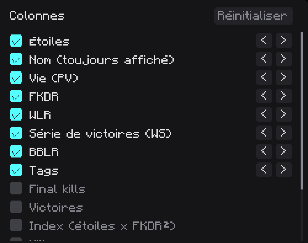 La page Colonnes des réglages en jeu : cochez les stats à afficher et changez leur ordre.